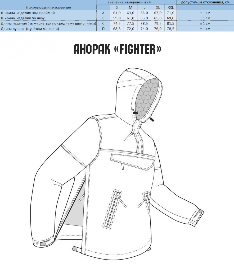 Капюшон анорак выкройка. Анорак женский бурда выкройка. Куртка анорак женская выкройка. Капюшон анорак выкройка. Лекало куртки анорак.