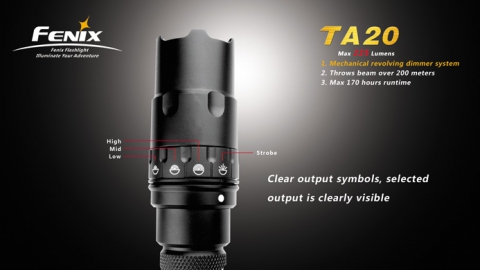 Fenix фонарь TA20 (фото 16) - интернет-магазин Викинг