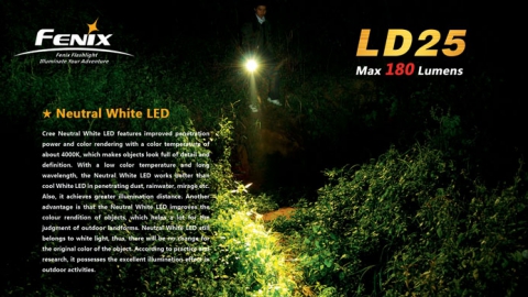 Fenix фонарь LD25 (фото 12) - интернет-магазин Викинг