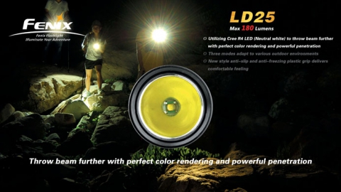 Fenix фонарь LD25 (фото 13) - интернет-магазин Викинг