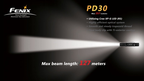 Fenix фонарь PD30 (фото 14) - интернет-магазин Викинг