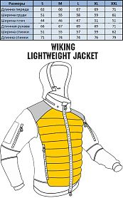 M-Tac куртка Wiking Lightweight Gen.II Dark Navy Blue