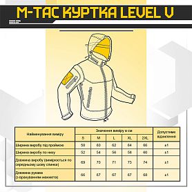 M-Tac куртка Level V Dark Navy Blue
