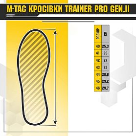 M-Tac  Trainer Pro Gen.II Olive