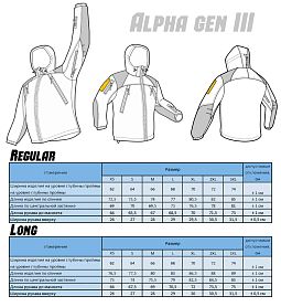 M-Tac куртка зимняя Alpha Gen.III Coyote Brown (без вставок)