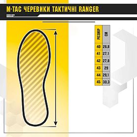 M-Tac   Ranger Coyote Sale